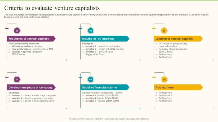 Proposal capital venture write wikihow